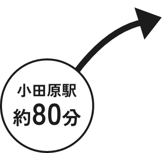 小田原駅約80分