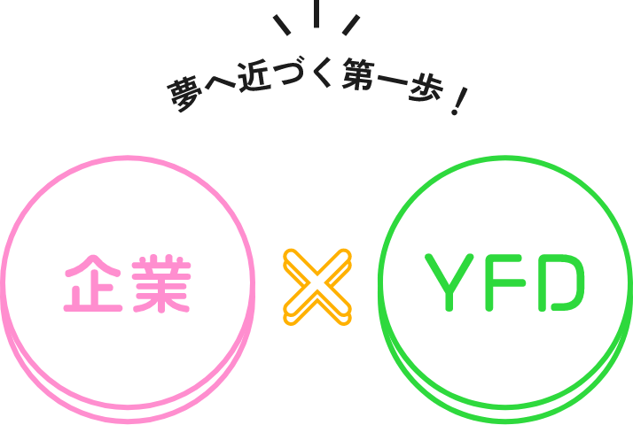 夢へ近づく第一歩!企業×YFD